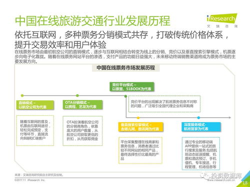 艾瑞咨询 2017年中国在线旅游交通行业研究报告