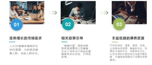 博雅出品丨 康养旅游 产品手册